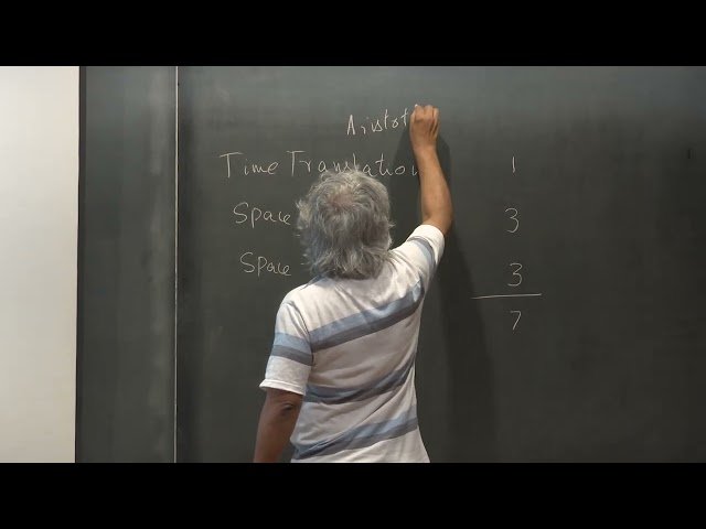 Special and General Relativity - Session 2