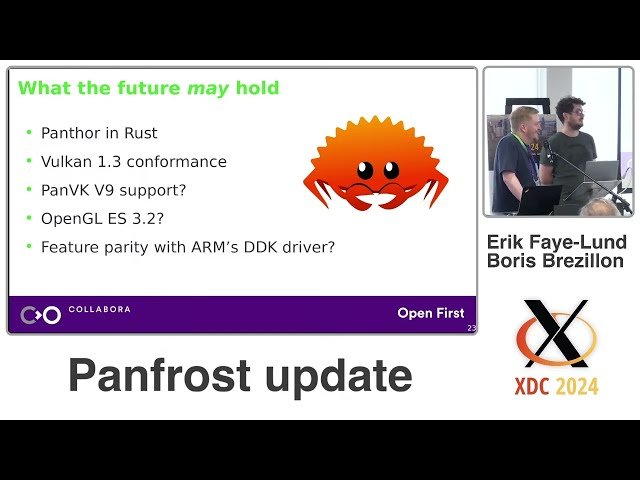 Panfrost Graphics Driver Development Update 2024