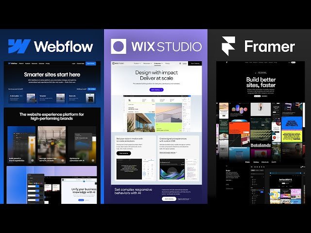 The Best CMS Platforms for 2026 - Full Comparison