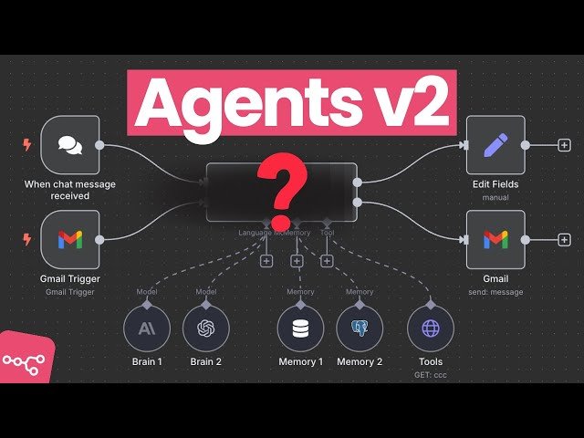 Only 1% of n8n Builders Know This Node Exists - LangChain Code Node