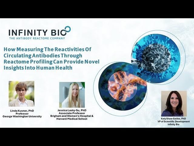 How Measuring the Reactivities of Circulating Antibodies Through Reactome Profiling Can Provide Novel Insights Into Human Health