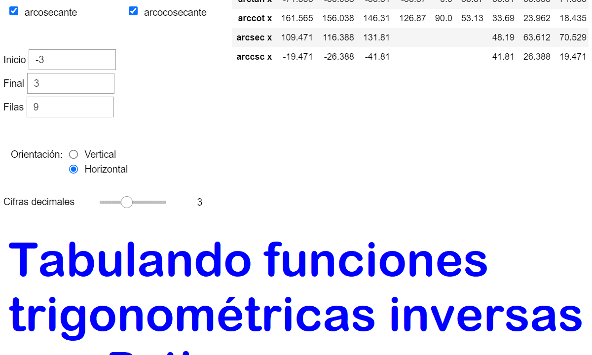 Tabulando funciones trigonométricas inversas con Python