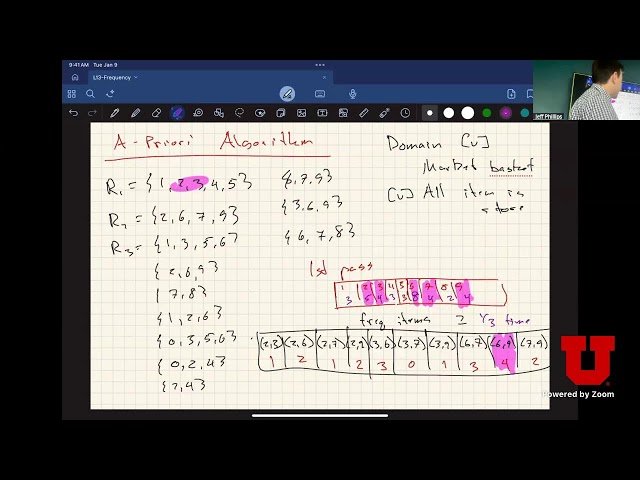 Streaming Frequency Approximation - L13