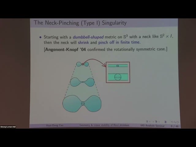 Linear Stability of Shrinking Ricci Solitons and First Eigenvalue Estimates