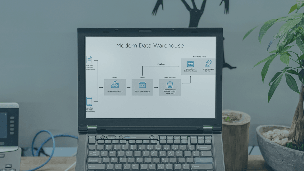 Design and Document Data Flows with Microsoft Azure
