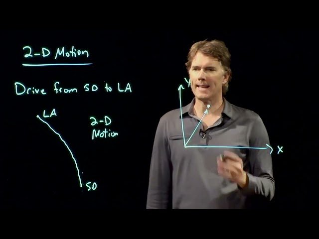 Motion in Two Dimensions - Module 4