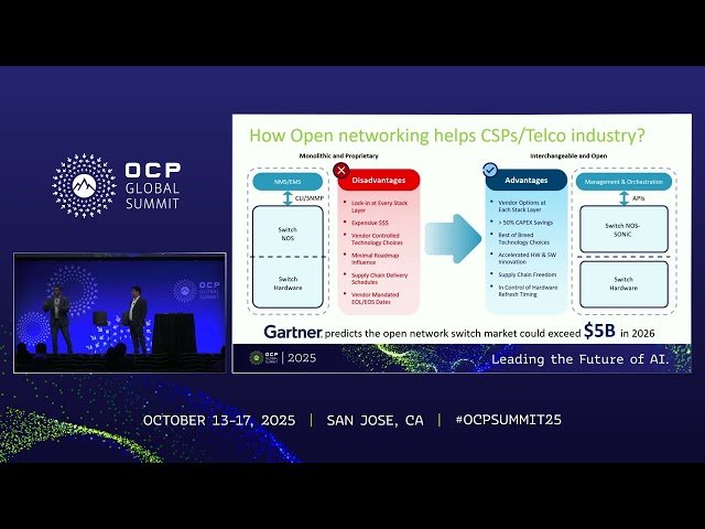 The Immediate Impact of Open Networking - The Rakuten Use Case