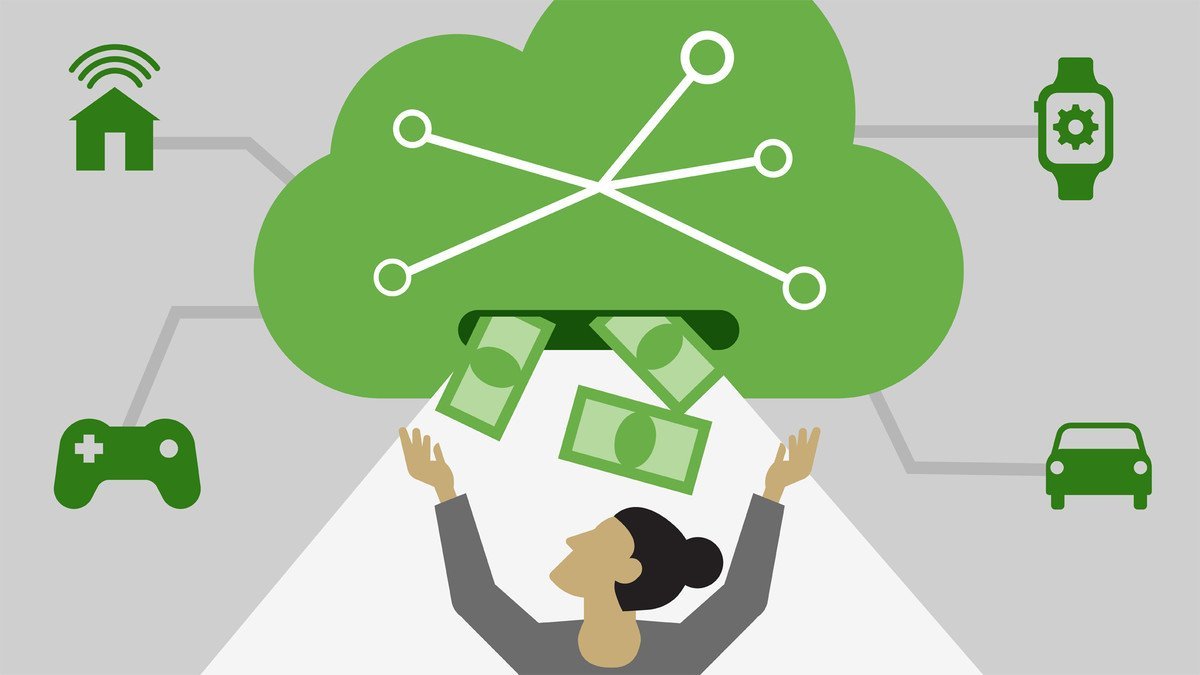 Online Course: IoT Foundations: Monetizing IoT from LinkedIn Learning ...