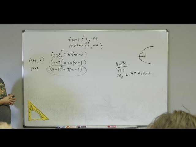 Precalculus: Parabolas - March 27, 2025