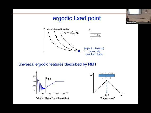 Path Integral Approach to Quantum Thermalization