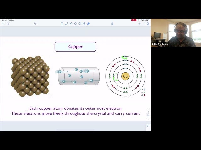 The Quantum Phases of Matter