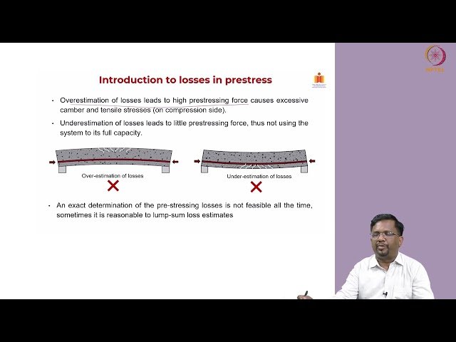 Introduction to Losses in Prestress