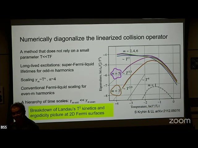 Electron Fluids - Lecture 1