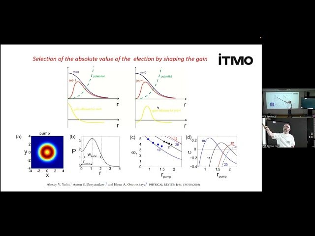 Spinning of Polariton Condensates by Rotating Complex Potentials