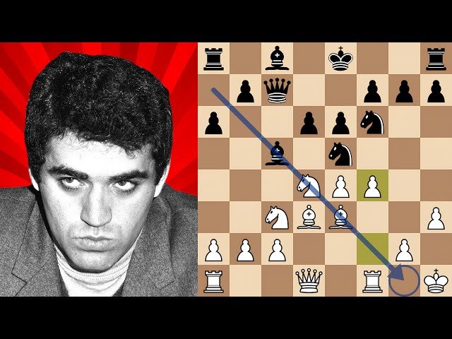 Kasparov vs Anand - Sicilian Taimanov Chess Analysis - 1991 Tilburg Tournament