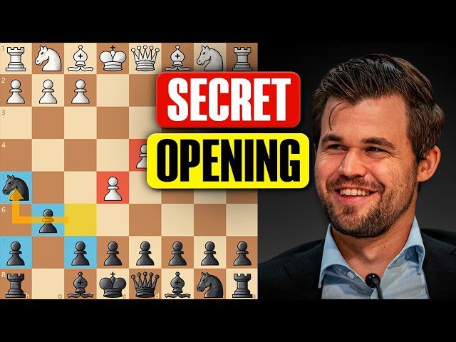 Norwegian Rat Defense - Magnus Carlsen's Rare but Powerful Opening Strategy