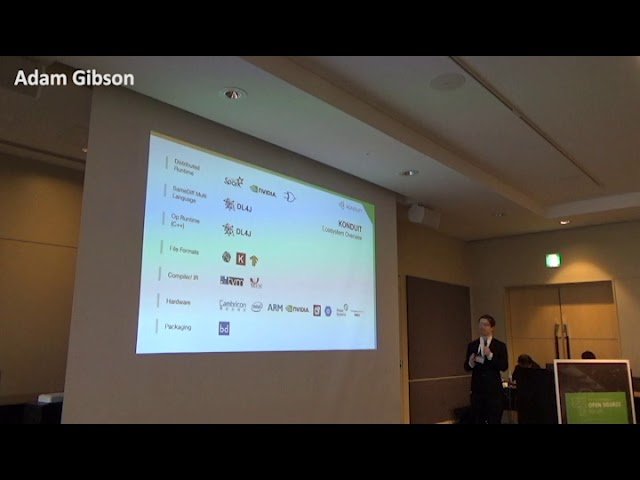 Open Source Deep Learning Frameworks and Accelerators - 2019 Forum