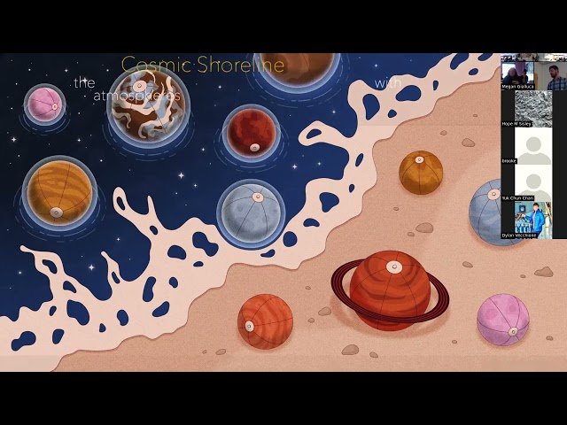 Charting the Cosmic Shoreline - Constraining the Prevalence of Rocky Exoplanet Atmospheres in M Dwarf Systems with JWST