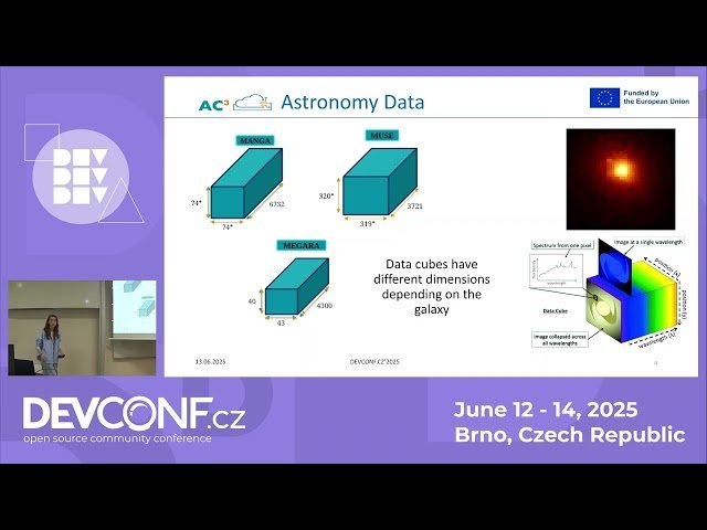 Processing TBs of Astronomy Data at Scale with the AC3 Horizon Research Project