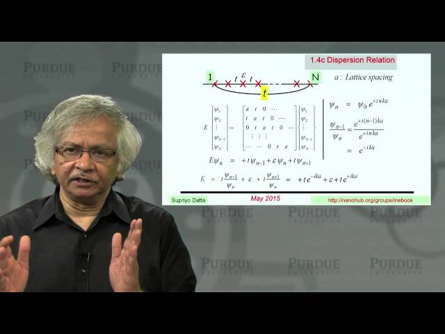 Fundamentals of Nanoelectronics Part B - Dispersion Relation - Lecture 1.4