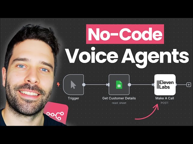 Building No-Code ElevenLabs Voice Agents with n8n Tutorial