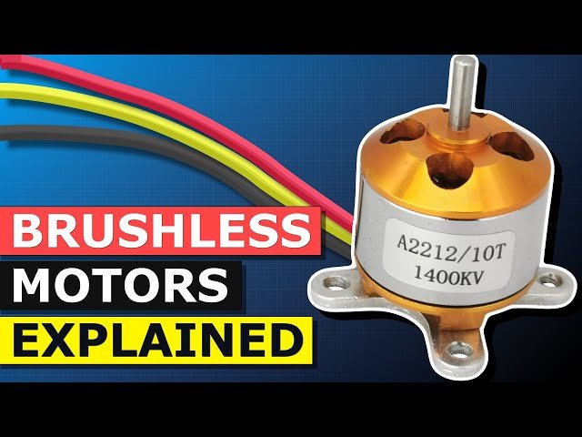 Electric Motors Explained - Types and Working Principles