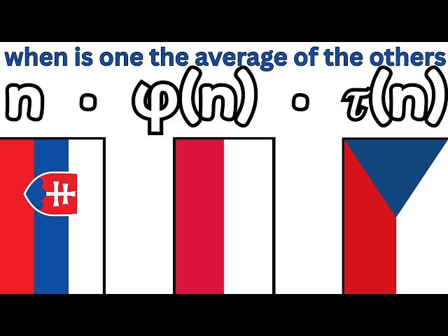 A Completely Average Number Theory Contest Problem