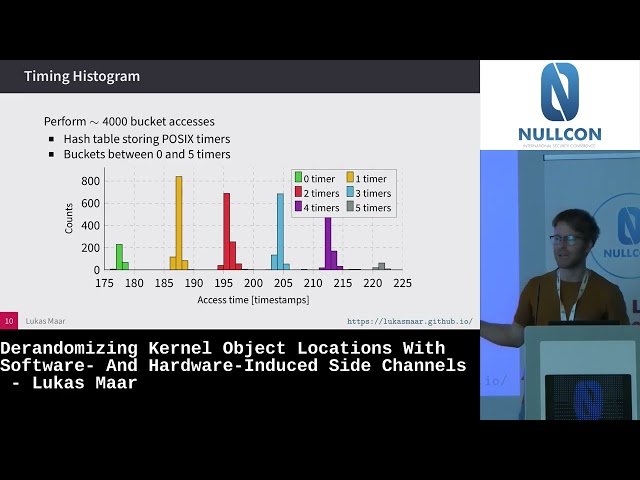 Derandomizing Kernel Object Locations with Software and Hardware-Induced Side Channels