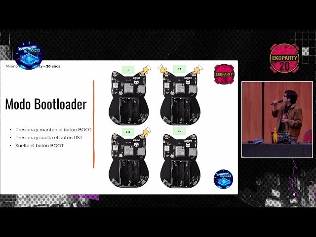 Minino: Configuración y Uso de Herramientas para Protocolos IoT