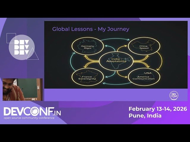 Chandrayaan Mindset for Your AI Career - Build Systems That Survive India