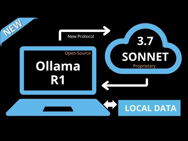 EASY: Multi-LLM Protocol for Local and Cloud AI - MinionS