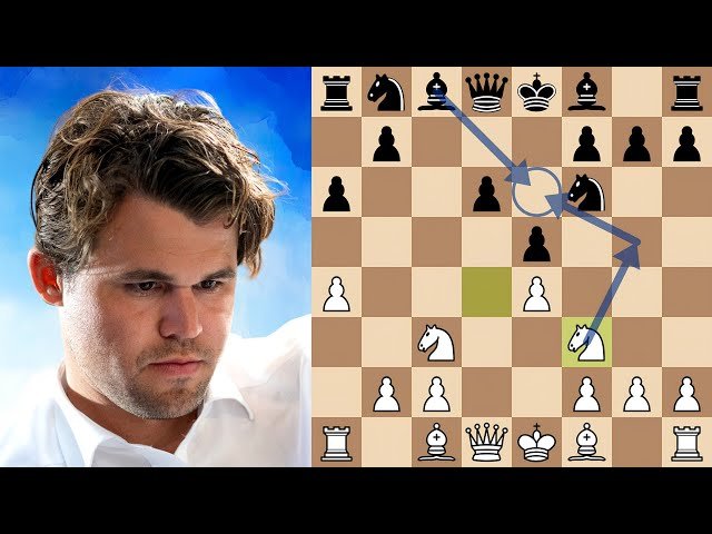 Magnus Carlsen vs Wei Yi - Perfect Sicilian Najdorf Chess Game Analysis