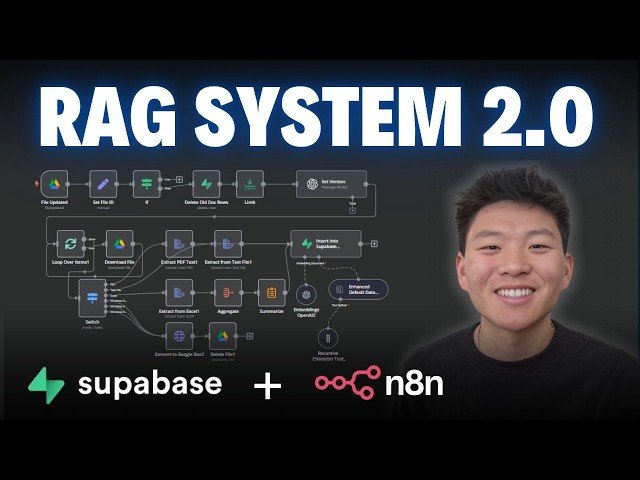 Building a Powerful RAG System with n8n, Supabase, and Postgres