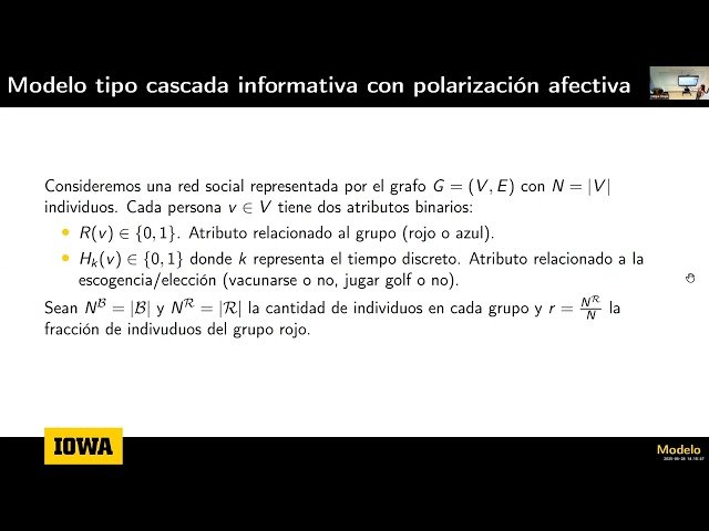 Cómo la Animosidad Hacia el Grupo Externo Puede Moldear las Divisiones Partidistas - Un Modelo de Polarización Afectiva