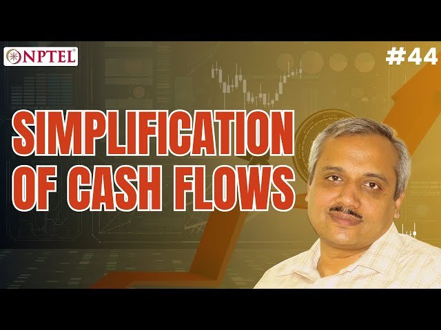 Simplifying Cash Flows: Annuities and Perpetuities - Lecture 44