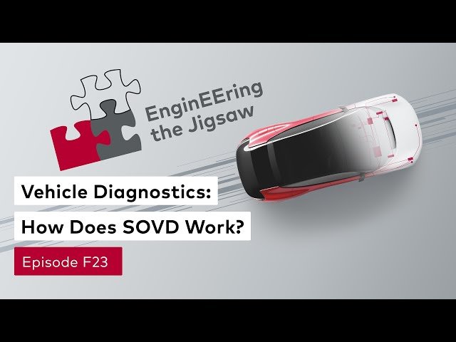 Service-Oriented Vehicle Diagnostics - How Does SOVD Actually Work?