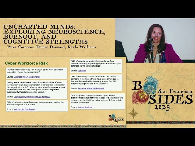 Uncharted Minds - Exploring Neuroscience, Burnout, and Cognitive Strengths