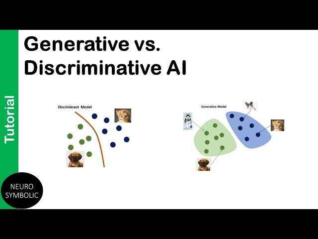 Neuro-Symbolic AI - Reviews and Tutorials