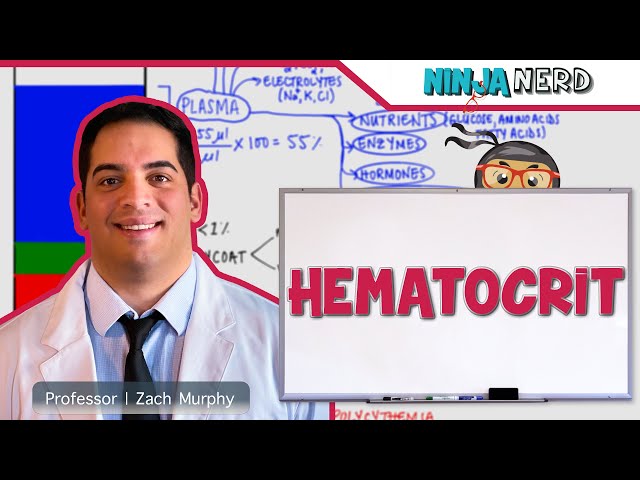 Hematology - Complete Blood Cell Formation, Disorders, and Laboratory Analysis