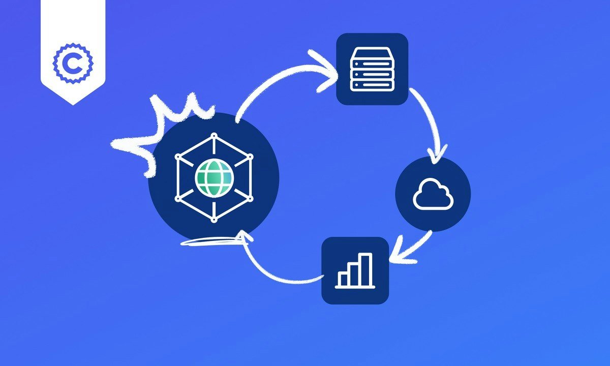 Deploying Open Models