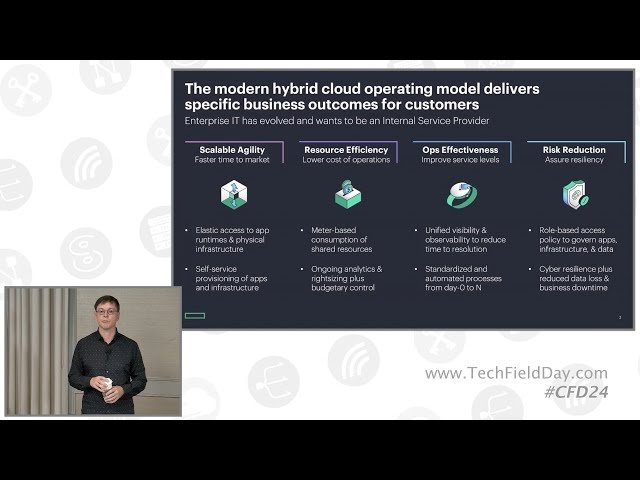 HPE's Hybrid Cloud Strategy and Portfolio Overview