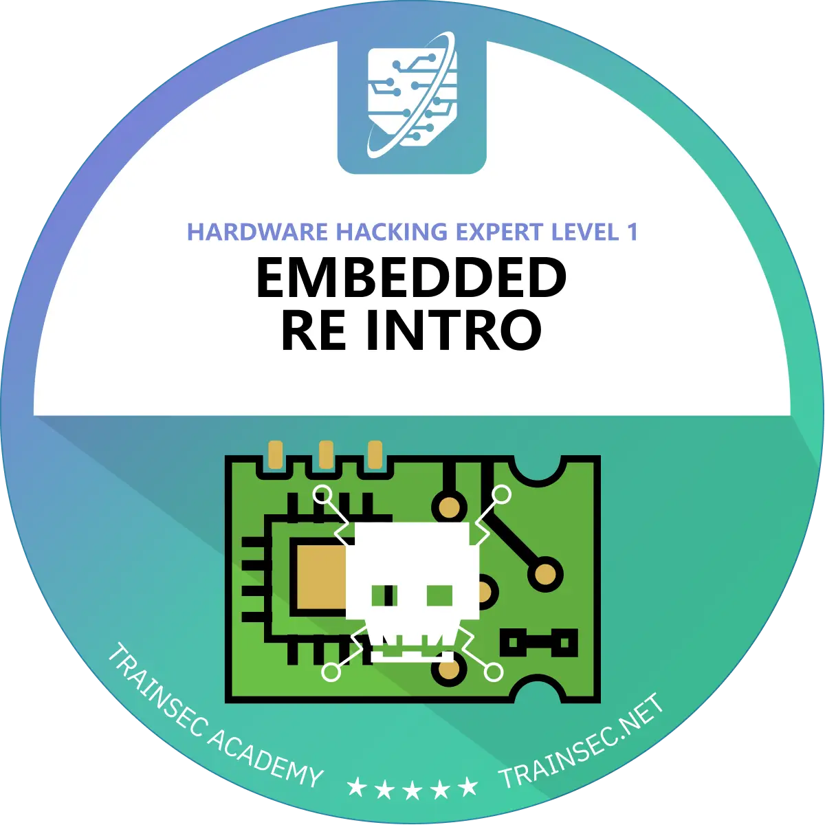 Introduction to Embedded Systems & Reverse Engineering