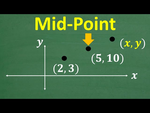 How to Find x and y Using the Midpoint Formula