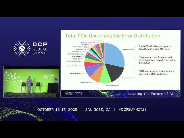 Meta AI ML System Error Handling Improvements - PCIe Completion Timeout Error Handling Using Root Port PIO