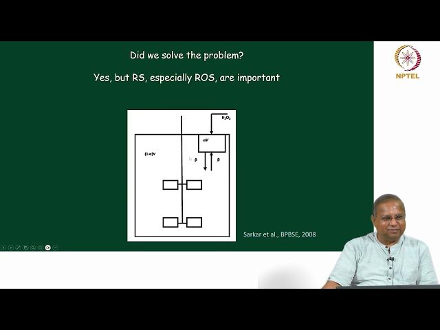 Reactive Species in Lipid Peroxidation - Lecture 27