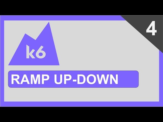K6 Beginner Tutorial - Ramp-Up and Ramp-Down - 4