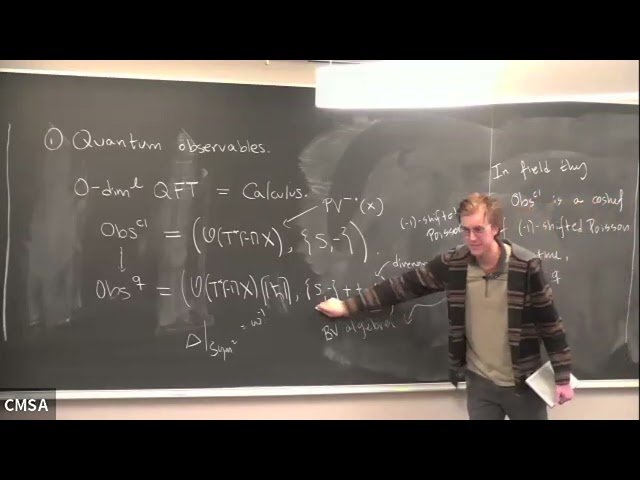 Algebraic Quantum Field Theory - Lecture 2/7/2024