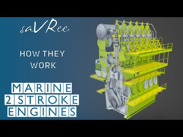 Free Video Marine Diesel Two Stroke Engine How It Works From SaVRee 