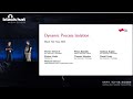Dynamic Process Isolation