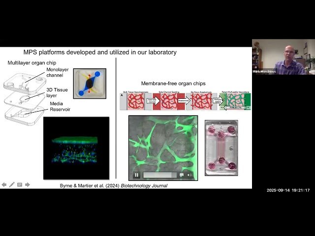 New Approach Methodologies - Microphysiological Systems for Preclinical Research